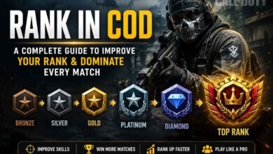Call of Duty