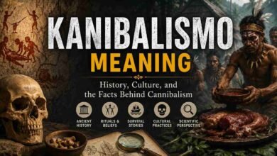 Kanibalismo Meaning