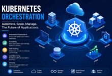 Kubernetes Orchestration